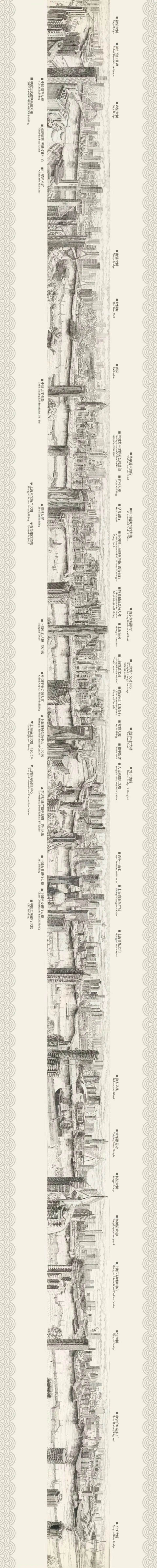 厉害!杨浦这位钢笔画艺术家创作30米长《上海滨江长卷》